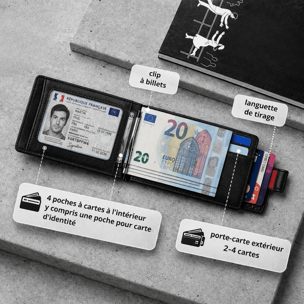 Portefeuille Cuir Personnalisé