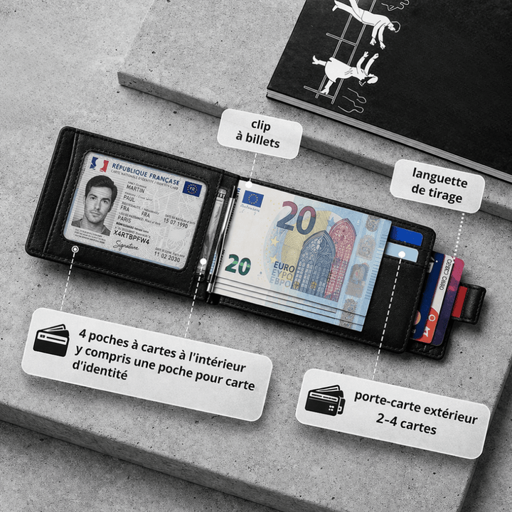 Portefeuille Cuir Personnalisé